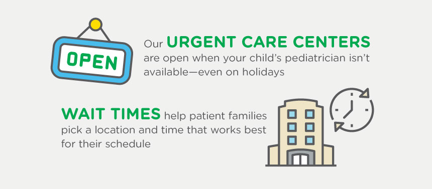 Children's Healthcare of Atlanta pediatric urgent care centers