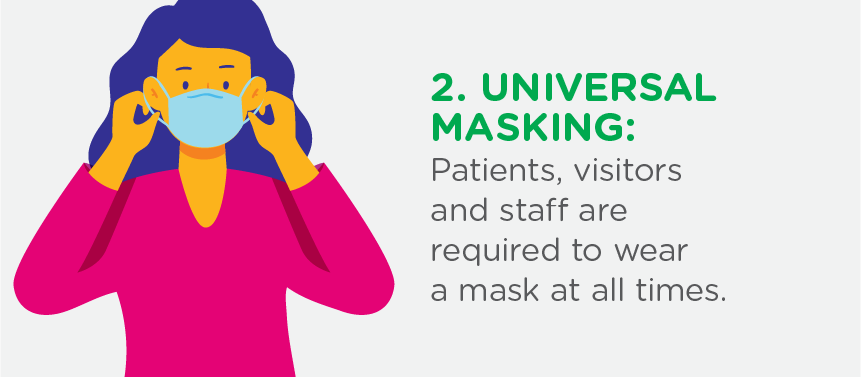 Universal masking