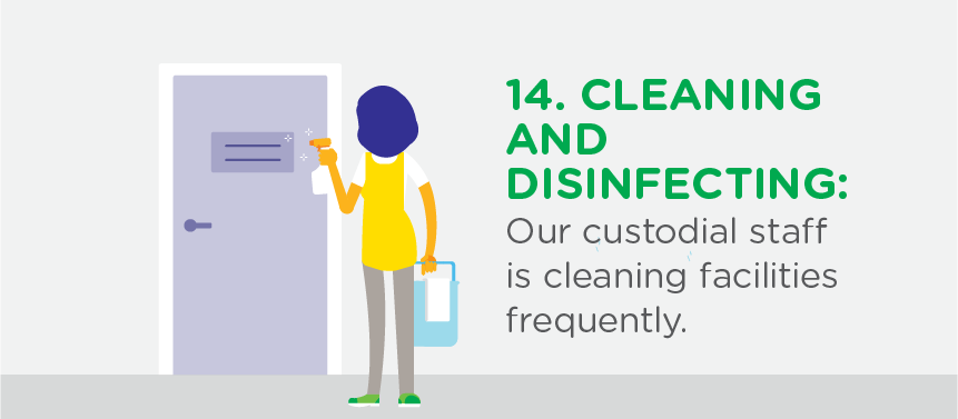 Cleaning and disinfecting