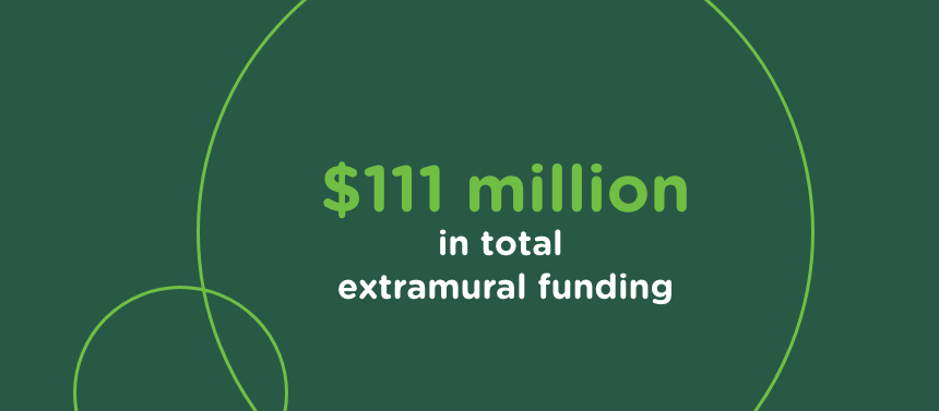11 million in extramural funding