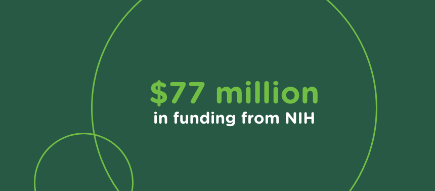 77 million NIH funding