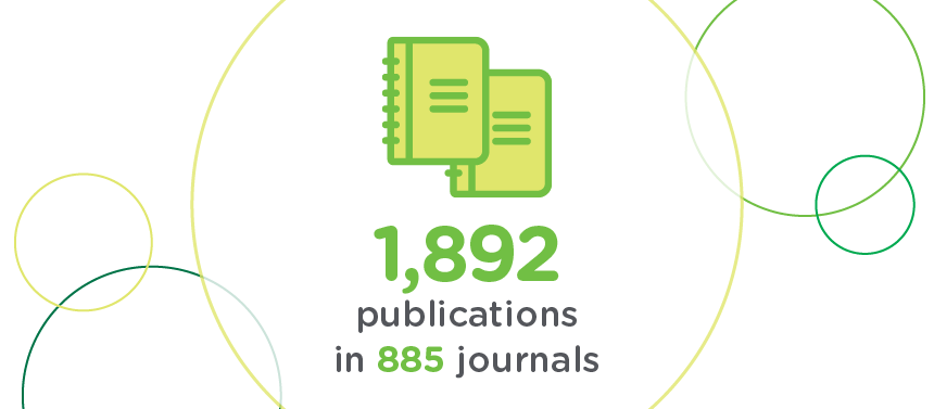 Publications in journals